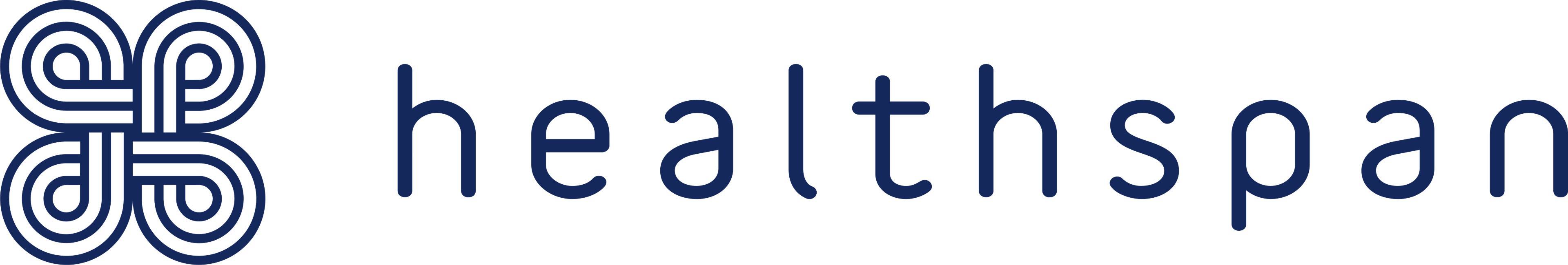 Healthspan