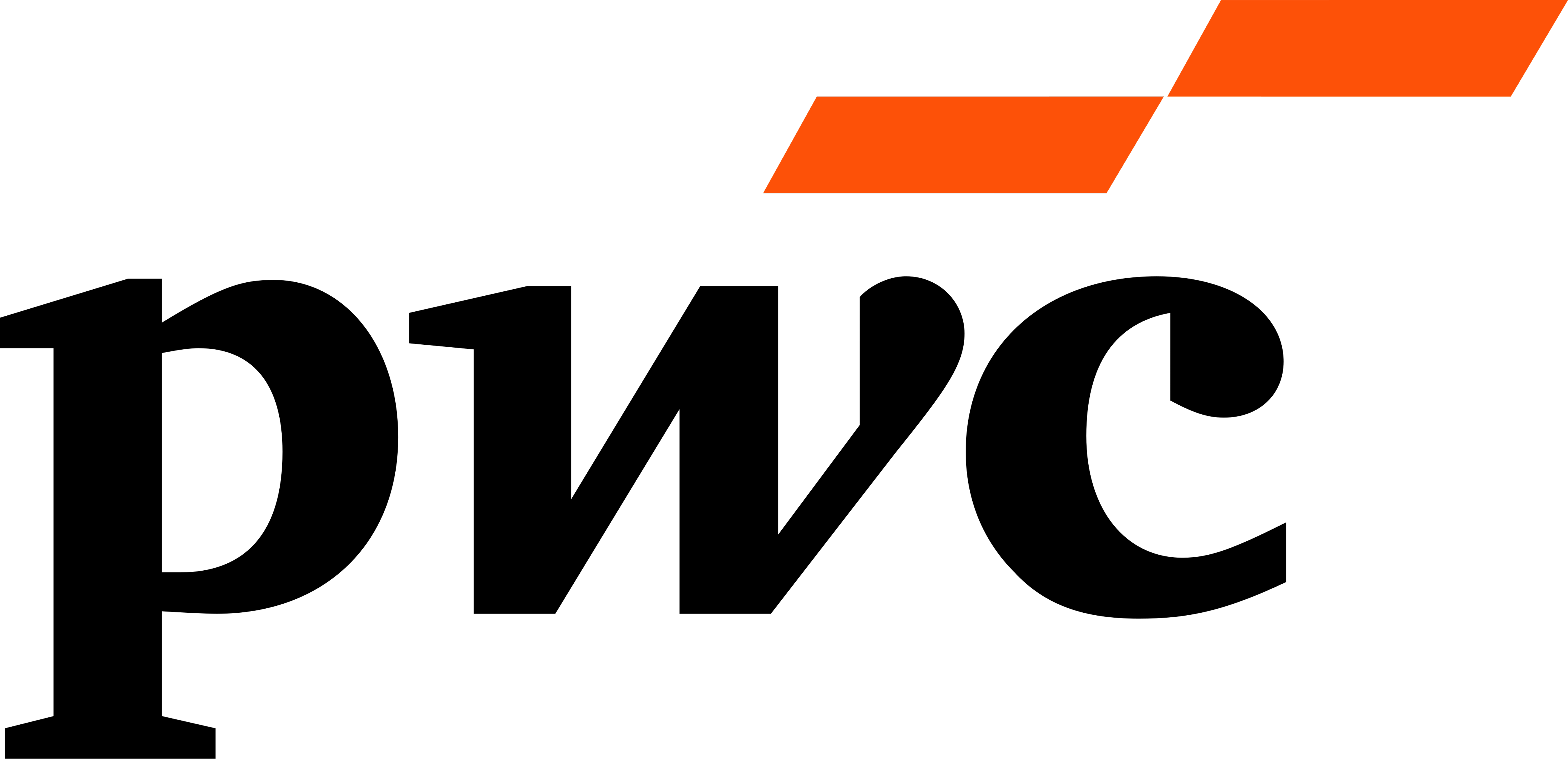 PWC